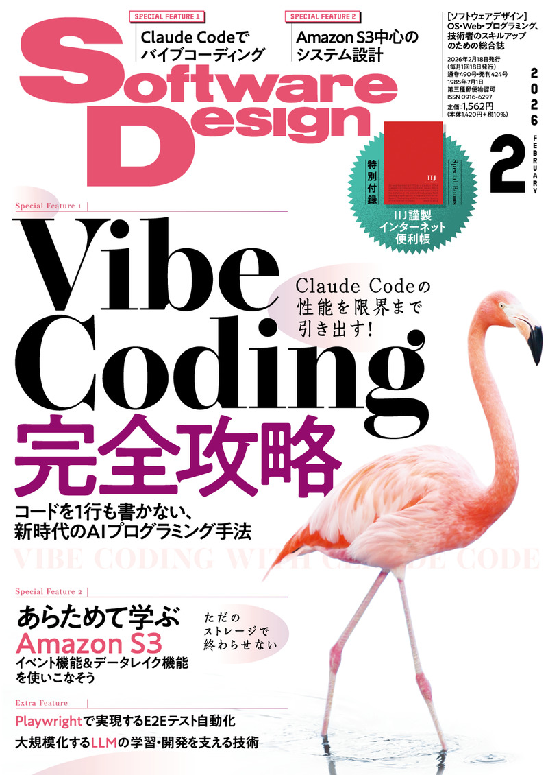 Software Design表紙画像