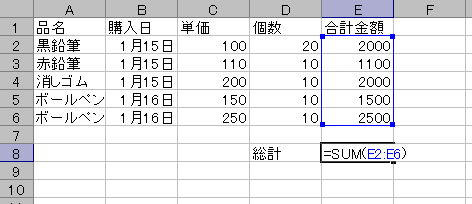 図3