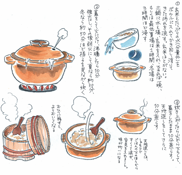 玄米ごはんの炊きかた（「普段に生かす　にほんの台所道具」より抜粋）