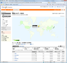 地図上のデータ表示では、世界中のどこからアクセスが来ているのかが分析できます