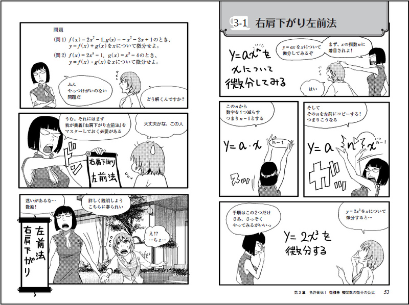 個性豊かな面々の一例。Cafeなのに拳法！？　マンガならではの勢いで、微積の基礎がビシバシわかる！