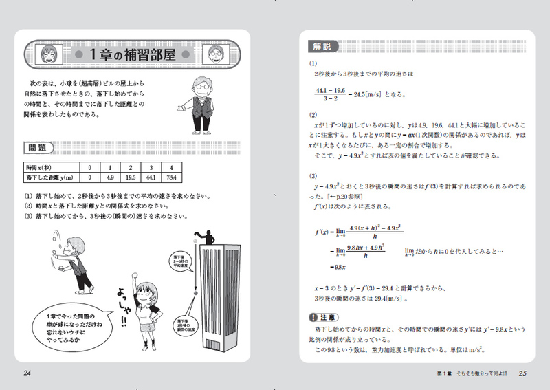 補習部屋コーナーでアフターサービスもばっちり、問題の難度をほどよく調整してあるので、痛まずしまず心地よく、あなたの自信をより確実なものとすることができます。