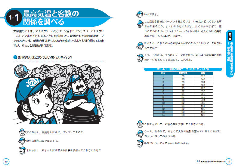 どこかとぼけた店長の挙動にいやされながら、回帰分析の初歩が身についてしまう！