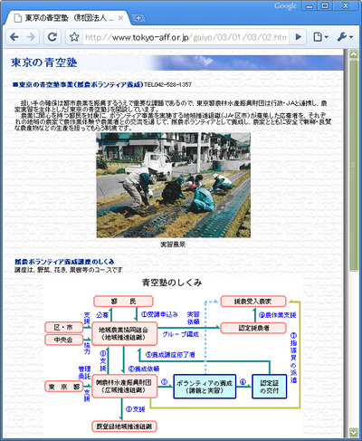 東京都農林水産振興財団の援農ボランティア養成事業「東京の青空塾」。座学2回,体験実習10回,現地視察研修ののち,多摩地区の農家にボランティアとして配属されるシステム 東京都農林水産振興財団の援農ボランティア養成事業「東京の青空塾」。座学2回,体験実習10回,現地視察研修ののち,多摩地区の農家にボランティアとして配属されるシステ