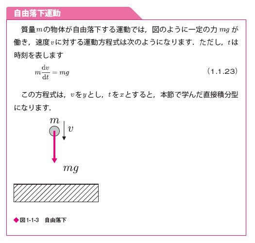図　第1章 自由落下運動