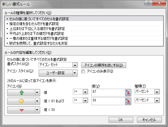 「条件付き書式」で自由なアイコン組み合わせが可能になるなど、グラフを使わなくても豊かな表現を加えることができるようになりました