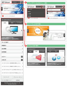 スマートフォンサイトとPCサイトの比較。スマートフォンサイトでは、狭い画面サイズを活用するためのUI（ドロップダウン／タブ／アコーディオンなど）を駆使する必要がある。また、タップしやすいようにリンクエリアを大きめにしないといけない