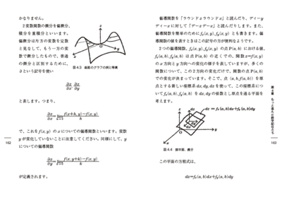 ほんとの基礎から少しだけ難しい記号までを解説 ほんとの基礎から少しだけ難しい記号までを解説