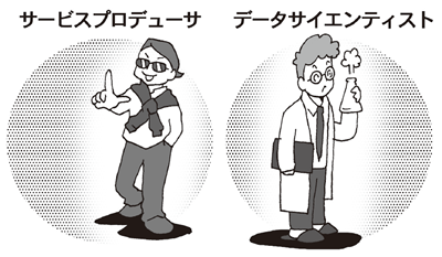 図3　システムの歴史とSIerの歴史