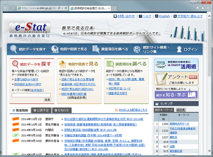 図1　e-Stat