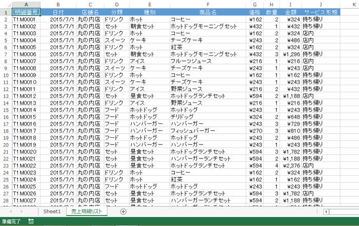 図1