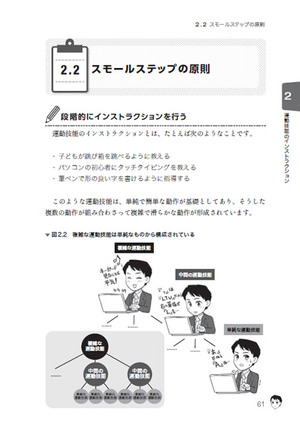 運動技能をむりなく教えるための「スモールステップの原則」など、上手な教え方の技法を、話し言葉でやさしく解説しています
