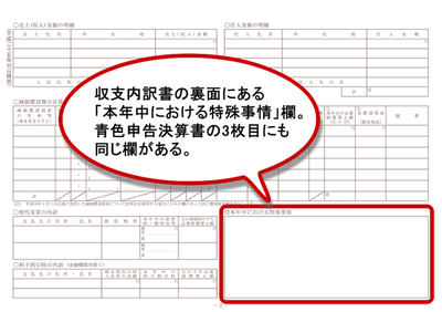 収支内訳書 収支内訳書