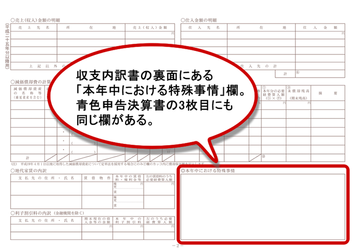 収支内訳書