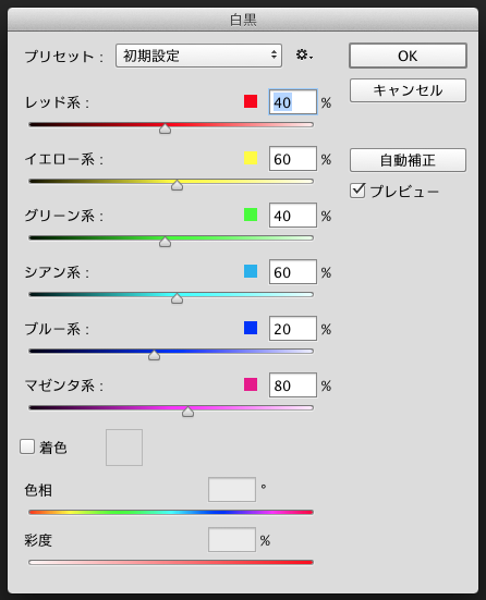 ②　レッド系、イエロー系、グリーン系、シアン系、ブルー系、マゼンタ系という6つの色系統で白黒にしたときの明るさを調整できる。［着色］で、白黒だけでなくセピア調などに調色することも可能だ