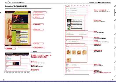 Topページの構成と管理画面の解説です。それぞれの要素が管理画面のどの部分で設定できるかがわかります Topページの構成と管理画面の解説です。それぞれの要素が管理画面のどの部分で設定できるかがわかります