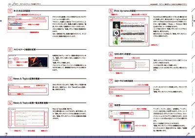 管理画面のそれぞれの要素の設定方法を解説します。ブログサービスなどと同じく,CMSにより初心者でもカンタンに設定することができます 管理画面のそれぞれの要素の設定方法を解説します。ブログサービスなどと同じく,CMSにより初心者でもカンタンに設定することができます