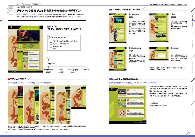 テンプレートを利用したサンプルで紹介しています。画像とテキストを入れてインディーズバンドのオフィシャルサイトとしたものです（PART1のTemplate01）