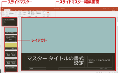 スライドマスター画面 スライドマスター画面