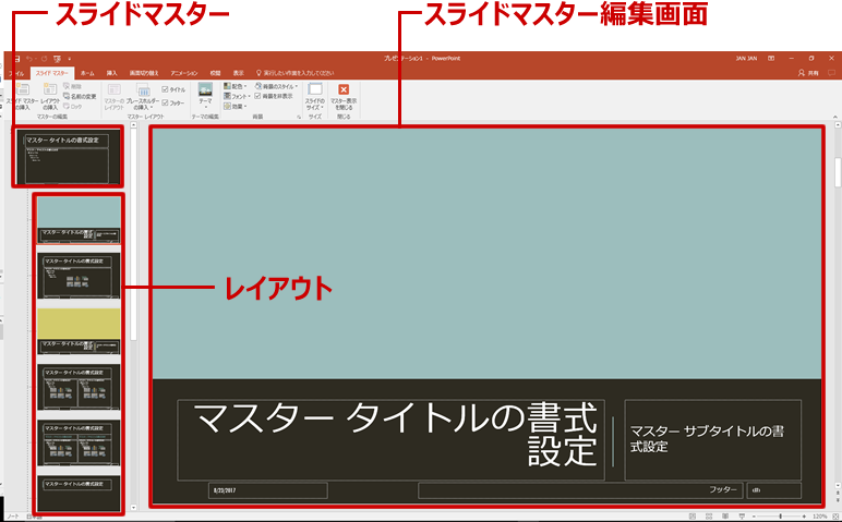 スライドマスター画面