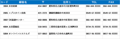 表2 Excel VBA 実行後の表 表2 Excel VBA 実行後の表