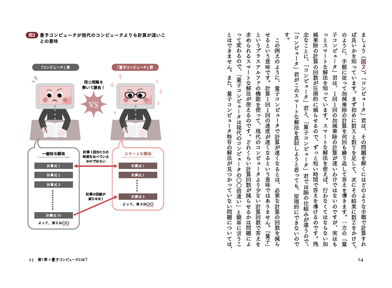 イメージしやすいイラストを活用し、難しい数式は一切なし！ これなら量子コンピュータが本当にわかる！