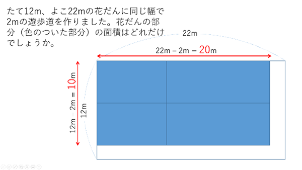 4つの長方形が移動して1つの大きな長方形になり、計算式と矢印が現れてきます