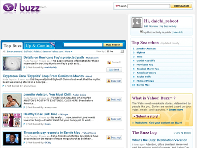 図　Yahoo! Buzz サイト画面例s