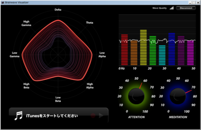図1 BrainWave Visualizer 図1 BrainWave Visualizer