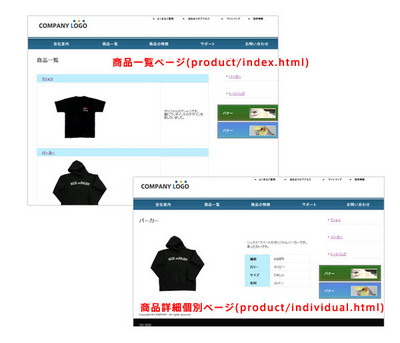図2　商品一覧ページ，商品紹介の個別ページを，MTを使って更新できるようにカスタムフィールドを使ってカスタマイズしていきます