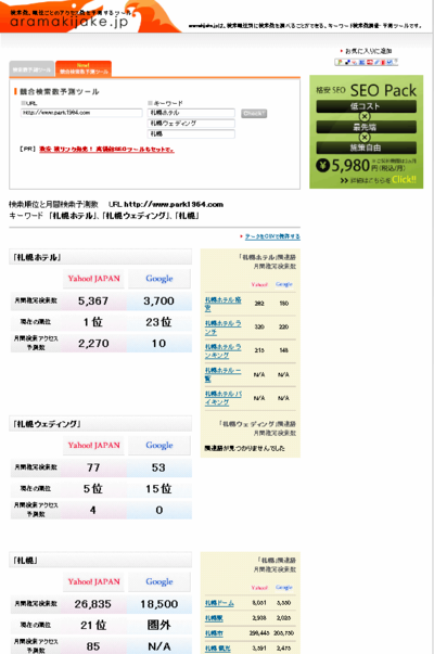 図2 競合サイトの検索予測もできる 図2 競合サイトの検索予測もできる