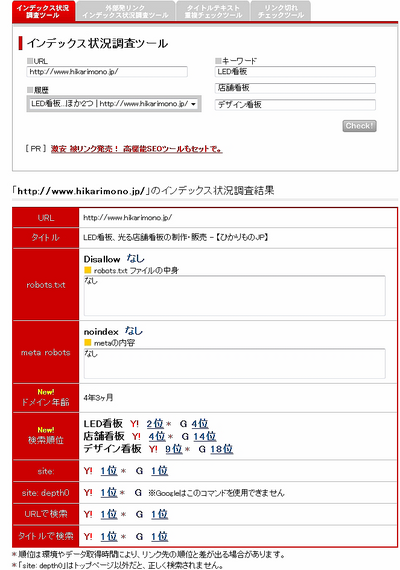 図1　ペナルティのチェック