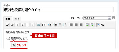 図1　リッチテキストエディタで改行と太字指定をしてみると