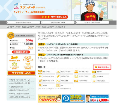 図1　詳細スペックを確認するには，「機能比較表へ」をクリック