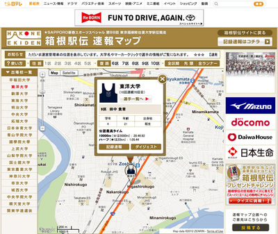 図2　位置だけでなく，ランナーのプロフィールも確認できる