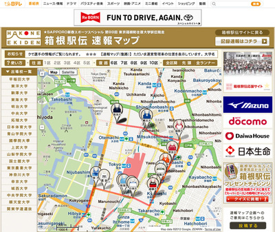 図3　テレビの画面では判別しにくい，各ランナー間の距離感が良くわかる