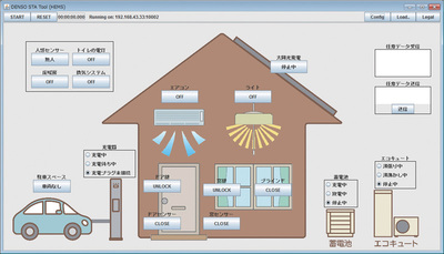 この画面は,開発者に提供されるシミュレータの一例。自動車や住まいから取得したさまざまな情報をスマートフォン上で利用し,クラウドと連携することなどによって,どのような新しい価値を生み出せるのかが鍵 この画面は,開発者に提供されるシミュレータの一例。自動車や住まいから取得したさまざまな情報をスマートフォン上で利用し,クラウドと連携することなどによって,どのような新しい価値を生み出せるのかが鍵