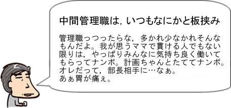 中間管理職は，いつもなにかと板ばさみ