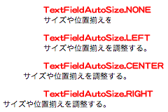 図3 Label.autoSizeとLabel.wordWrapプロパティ値がfalse(Label.wordWrapプロパティの設定で変わるテキストの表示) 図3 Label.wordWrapプロパティ値がfalse