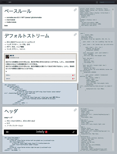 図3 StyleDocco 図3 StyleDocco