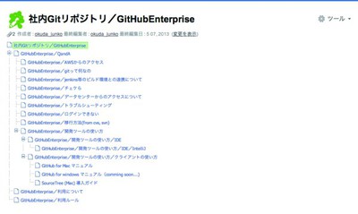 図2 奥田順子氏が用意した手順書。動画を利用するなど,戸惑うことなくGitHub Enterpriseを使い始められるよう配慮している 図2 奥田順子氏が用意した手順書。動画を利用するなど,戸惑うことなくGitHub Enterpriseを使い始められるよう配慮している