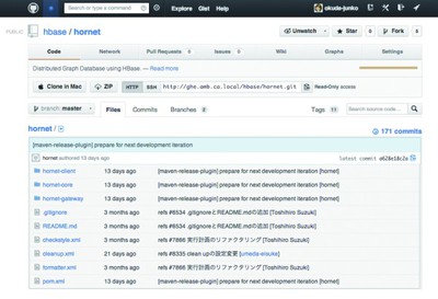 図3 サイバーエージェントで運用中のGitHub Enterprise。容易にレビューできるようになったことで,ソースコードの品質向上にもつながるのではと奥田順子氏は期待する 図3 サイバーエージェントで運用中のGitHub Enterprise。容易にレビューできるようになったことで,ソースコードの品質向上にもつながるのではと奥田順子氏は期待する
