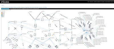 図1 ネットワークの仮想化によってデータセンターを統合 図1 ネットワークの仮想化によってデータセンターを統合