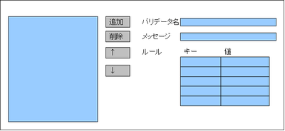 バリデータ定義フォームのラフスケッチ バリデータ定義フォームのラフスケッチ