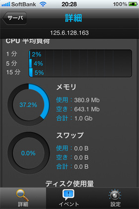 iPhoneから専用アプリを使ってサーバに接続したところ。CPU負荷やメモリ使用量をチェックできる。「Mobile Server Moniter」での状況監視のみならPower Packなしでも利用可能だ iPhoneから専用アプリを使ってサーバに接続したところ。CPU負荷やメモリ使用量をチェックできる。「Mobile Server Moniter」での状況監視のみならPower Packなしでも利用可能だ