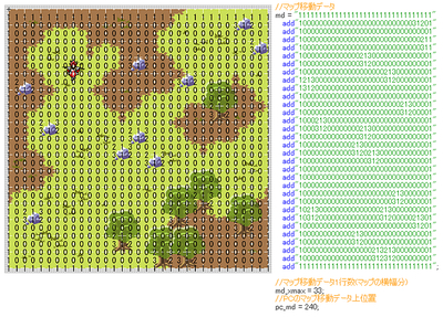 Fla画面3　マップ移動データ