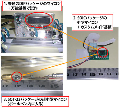 図1　マイコンと一口に言っても機能や大きさに多彩な種類があり，作りたいはちゅねに合わせて選べばよい