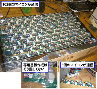 図1　マイクロはちゅねを増やすと面白さが格段にアップする