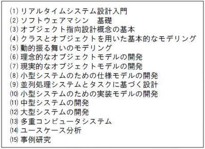 図2 「UML2を使用したリアルタイムソフトウェア設計講座」目次 図2 「UML2を使用したリアルタイムソフトウェア設計講座」目次