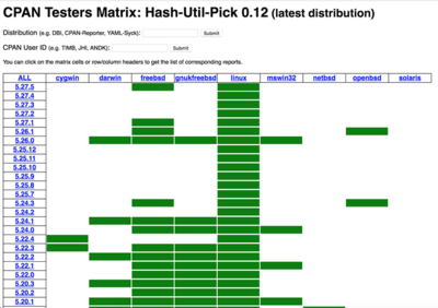 図2 CPAN Testers 図2 CPAN Testers